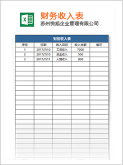 米易代理记账